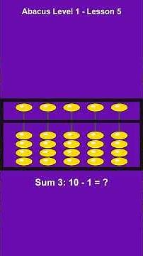 Abacus Level 1 - Lesson 6: Big Friends Formula Part 2 | Subtraction | Tamil Tutorial
