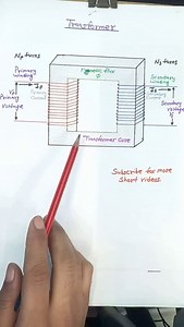164K views · 3.8K reactions | Electrical Course  Books  Link In Bio ✅ . . #electrical #electrician #plumbing #construction #electricianlife #contractor #electric #electricians #electricalengineer #hvac #miami #electricalcontractor #engineering #sparky #realestate #electricalwork #miamidade #doral #wiring #electricalengineering #electricity #sparkylife #design #miamiexport #california #remodel #renovation #electricalsupply #workflow #home | Er Learning | Facebook