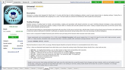 How to Purchase a Trading Robot or an Indicator from the Market?