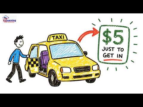 Lesson 8 Year 6 Mathematics-Direct Proportion
