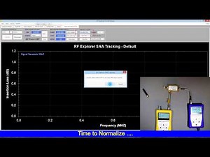 RF Explorer Network Analyzer Advanced: VSWR