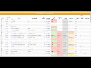 ProShop Assembly Management With The Cart System