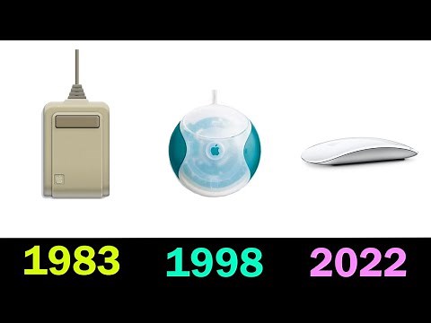 Evolution of Apple Mouse (1983 to 2022)