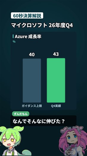 Azure年間1000億ドル突破｜マイクロソフト 2026年4-6月期決算