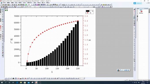 origin如何绘制双Y轴图