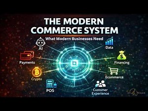 The Modern Commerce System: How to Win with Square & Merchant Services in 2026