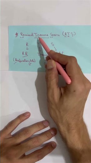 Revised Trauma Score (RTS) Mnemonic | NEET PG & INI-CET Rapid Revision