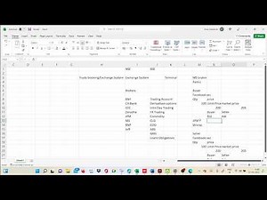 Hedge Fund/Mutual Fund accounting Trade Processing /Middle Office Operations/back office Operations