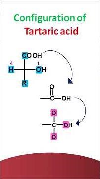 Configuration of Tartaric acid