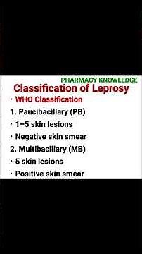 🦠Leprosy(Hansen's Disease) Explained|Causes, Symptoms&Treatment🩺📚 #nursingprofessionknowledgeandnews