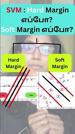 SVM'ல Margin'ன என்ன? #machinelearningintamil #tamildatascientist #supportvectormachine