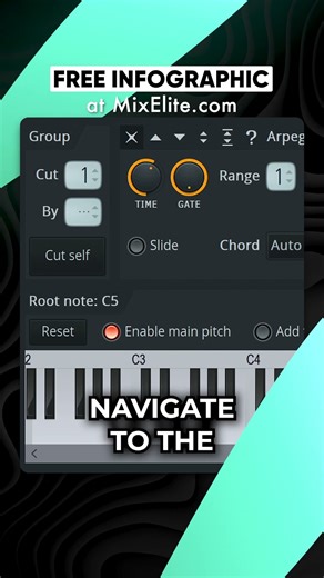 Crazy HiHat Tricks #shorts