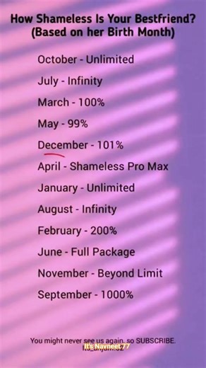 How Shameless Is Your Best Friend? (Based On Birth Month)🌟☠️ #kidcosmic