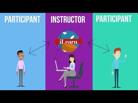 iLearn Overview