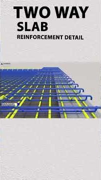 Two Way Slab Reinforcement