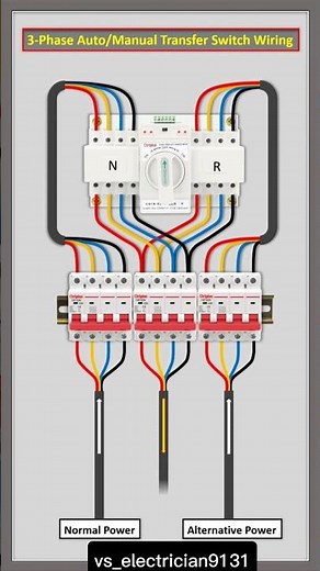 3 phase Auto manual tranfer switch wiring,#automatictransferswitch#ats#changeoverswitch#transferswit