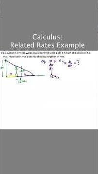 Calculus Related Rates Example Solved