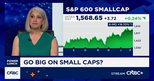 Memory is where the bottleneck is and we like Micron, says FL Putnam's Ellen Hazen