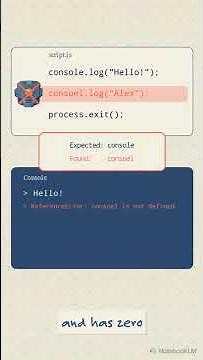 #001 Programmer's Foundation - What is JavaScript really?