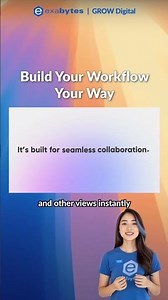 Meet Lark Base, the business management tool that moves as fast as you do.
