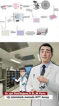 MTT Assay | Uji sitotoksik kandidat obat antikanker
