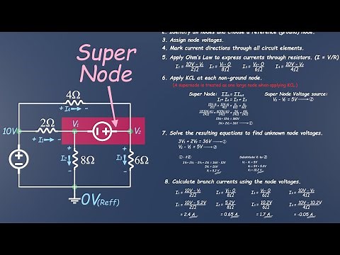 Supernode Circuit Solved! | Nodal Analysis Made Simple Step-by-Step