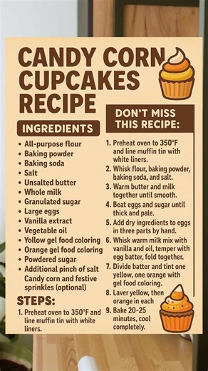 1K views | A cupcake that looks like candy and tastes like a cozy...