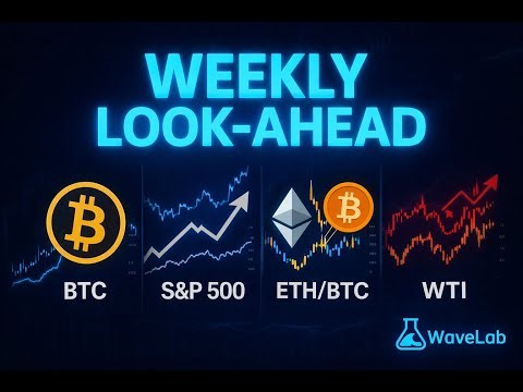 Bitcoin Rejection? ES Setup & Oil finds support | WaveLab Weekly Look-Ahead