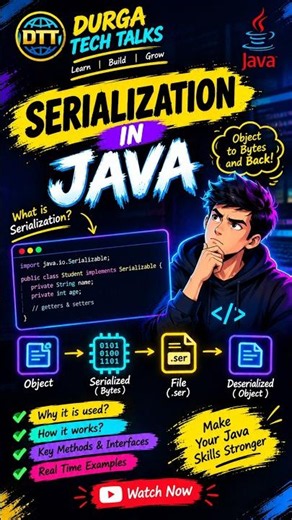 Serialization in Java Explained 🔥 | Java Serialization & Deserialization