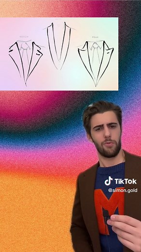 Men's Suit Guide: Choosing the Perfect Style for You