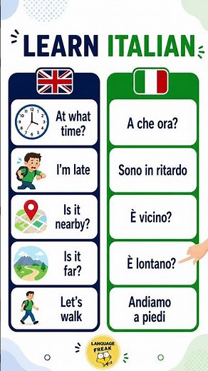 🇮🇹 Quick Italian I 🗨️ Beginner Phrases #19
