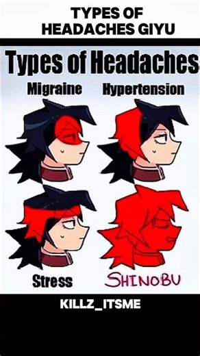 types of giyu headaches #demonslayer #nothingimposibleinthisworld #anime #dothingsyoudontwanttodo