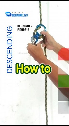 PART 1, Descender | Penggunaan Figure of 8, Saat Descending