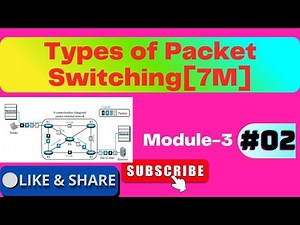 $$ Types of Packet Switching $$ | Datagram Packet Switching | Virtual Circuit Packet Switching |