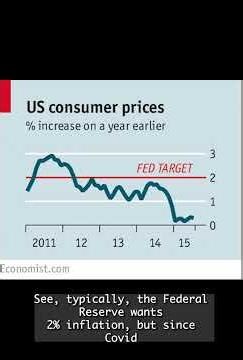 Inflation is Good…? Why you DON’T want prices to drop: Deflation Explained