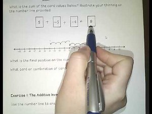 Grade 7 Module 2 Lesson 1: Opposites Combine to Make Zero
