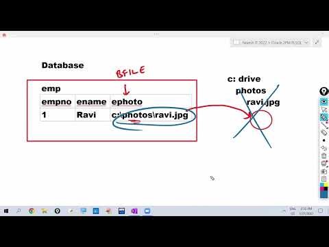 Session 69 21 July Oracle Pl SQL BLOB