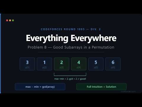 Codeforces Round 1095 Div2 – Problem B: Everything Everywhere | Full Intuition + Complete Solution