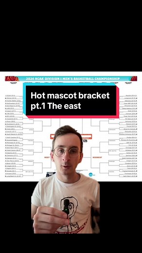 Hot Mascot Bracket Pt.1: Things Heating Up in the East