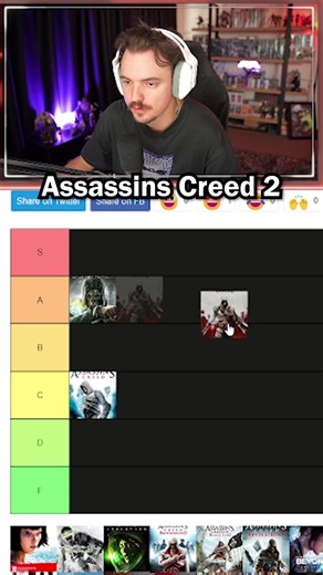 Assassin's Creed 2 Review: A Perfect Sequel