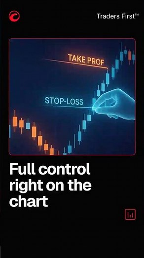 Full control right on the chart