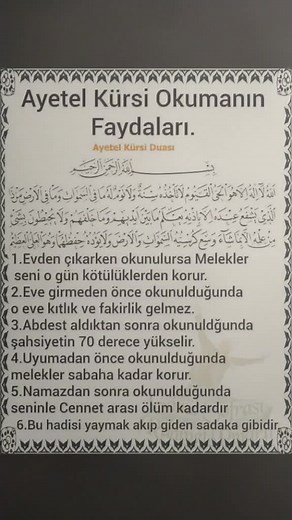 Understanding Ayetel Kursi: Significance and Context