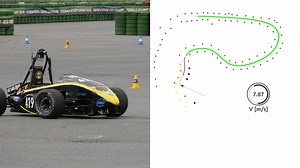 KA-RaceIng - KIT19d AutoX _ Formula Student Germany 2019