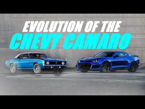 Evolution of the Chevrolet Camaro | From 1967 to 2024