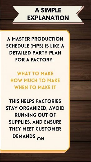 Master Production Schedule A Simple Meaning Easy to understand Short #mps #operationsmanagement #mba