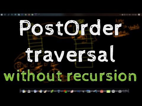 Postorder traversal without recursion | Iterative Postorder tree traversal