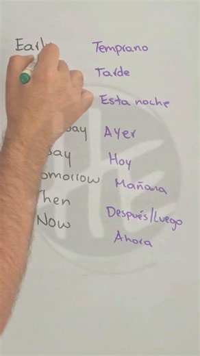 ¿Cuándo usar early, late o yesterday? Aprende los #AdverbiosDeFrecuencia en inglés rápido y fácil | El Profesor Hernán