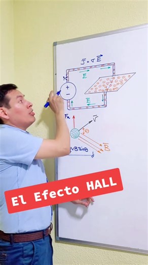 ✅️El efecto Hall⚡️ #electricidad #circuitoselectricos #voltaje #corrienteelectrica #VOLTIOS #amperios #inductor #capacitor #bobina #campoelectrico #campomagnetico #tesla #potenciaelectrica #energiaelectrica #resistenciaelectrica #corrientecontinua #corrientealterna #redelectrica #FactorDePotencia #leydeohm #kirchhoff #ingenieria #ingenieriaelectrica #ingenieriaelectronica #ELECTRICISTAS #tecnicoelectronico #TecnicoElectricista #electromagnetismo | Juan Bautista Chávez