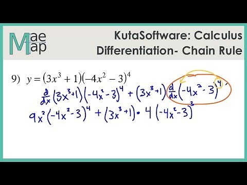 KutaSoftware: Calculus- Chain Rule
