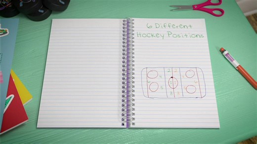 Get to know each hockey position with Inside Out's Riley Andersen 🏒 Watch the Inside Out Classic, NOW ET on ESPN+, Disney+, Disney Channel and Disney XD 🍿